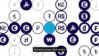 Nuvei: the infrastructure for every payment, everywhere