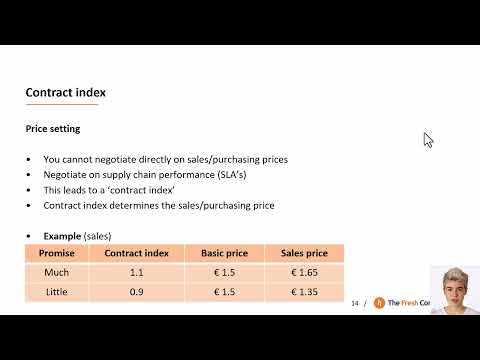 Introduction to The Fresh Connection
