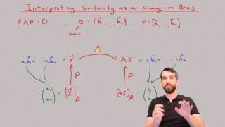 The Similarity Relationship Represents a Change of Basis