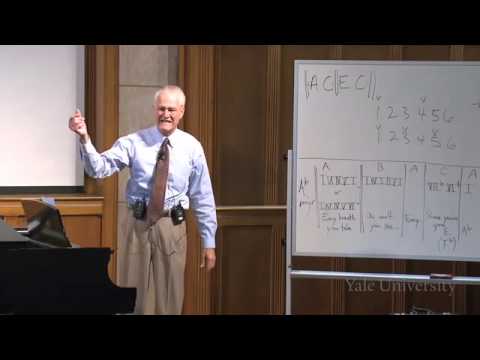 Form: Rondo, Sonata-Allegro and Theme and Variations (continued)