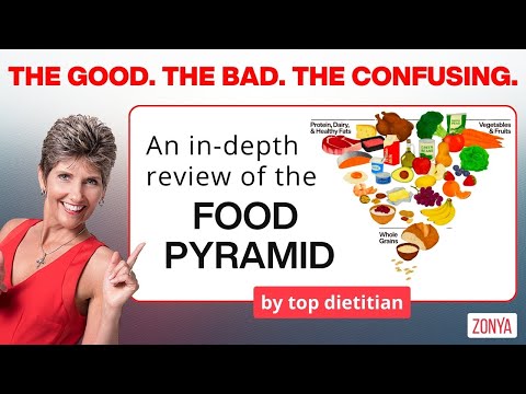 Dietary Guidelines Review from Dietitian Zonya Foco