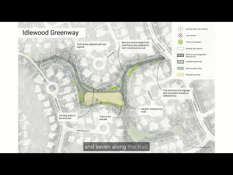 4. Idlewood Greenway Pre-construction - Site Plan Summary