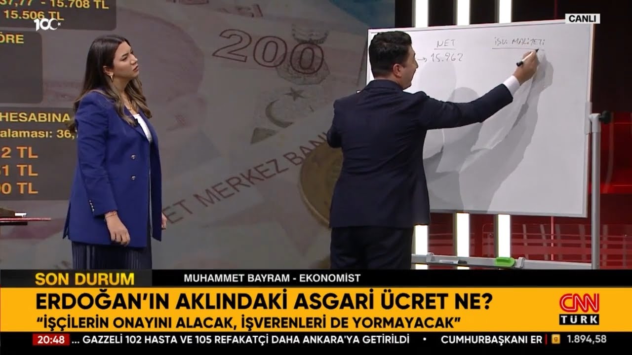 Asgari Ücrette Maaş Zammı Ne Kadar Olacak?