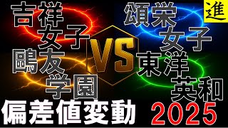 進塾公式の東洋英和女学院中学部動画一覧のサムネイル