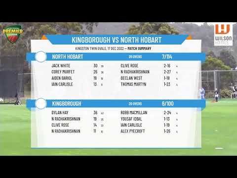 Cricket Tasmania Premier League - Men's 1st Grade - Round 14 - Kingborough v North Hobart