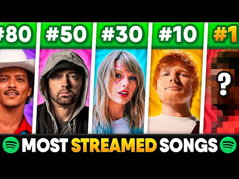 Top 100 Most Streamed Songs on Spotify (2025 version)