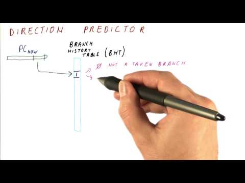 Lesson 1 Introduction Georgia Tech HPCA Part 1