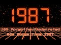 100 Forgotten Underrated 80s Songs From 1987