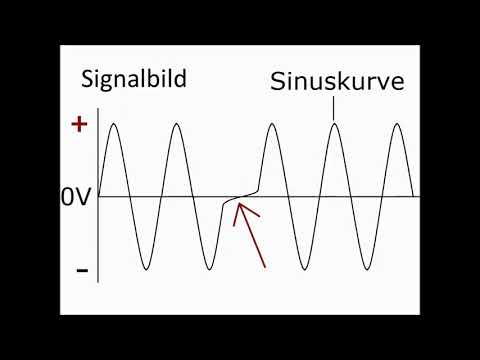 Induktivgeber / Passiver Sensor / Drehzahlgeber