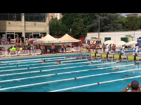 CI Palermo 2018 - 100 RA - Modugno