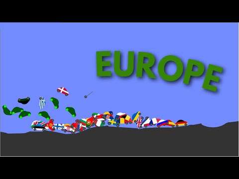 Country Cars Infected - Europe