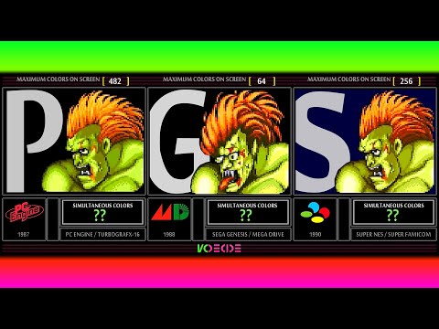 Simultaneous Colors of Street Fighter II (PC Engine vs Genesis vs SNES) Color Comparison | VCDECIDE