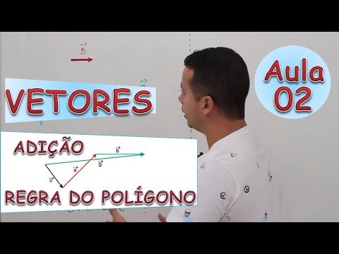 Vectors - Class 02 (Addition - Polygon Rule)