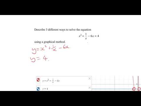 Using Graphs to Solve Non Linear Simultaneous Equations