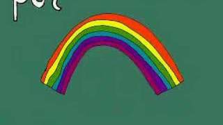 Devendra Banhart - At The Hop