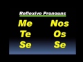 Spanish 2 Lesson 2.1.4 - Intro to reflexive verbs ...