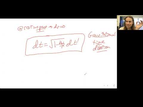 Schwarzschild Metric and Inside a Black Hole