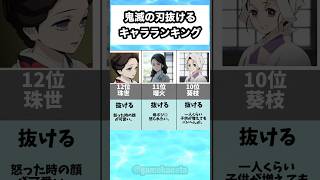 鬼滅の刃抜けるキャラランキング