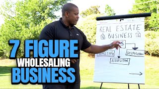 Wholesaling Team Structure on a 7 Figure Wholesaling Business