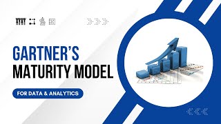 Gartner's Maturity Model for Data and Analytics