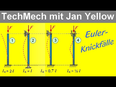 Was sind die vier Euler-Knickfälle? Wozu braucht man sie? (Knickung 01)