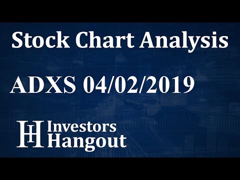 ADXS Stock Chart Analysis (Advaxis Inc.) - 04-02-2019
