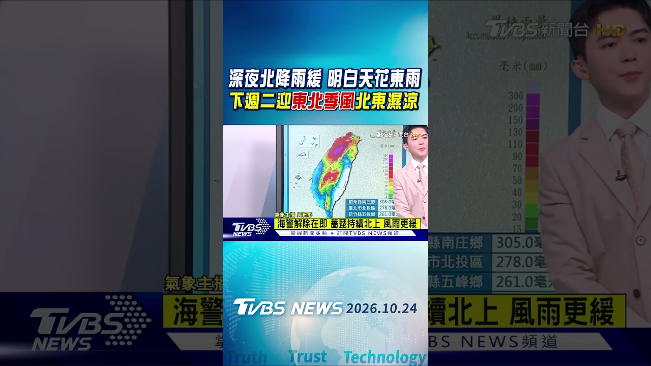 天氣/薔琵海警20:30解除 深夜北降雨緩 週日白天花東有陣雨 下周二迎東北季風北東濕涼｜TVBS新聞 @TVBSNEWS01