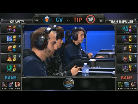 NA LCS TIP vs GV Game 3 Highlights (NA LCS Spring Playoffs Quarterfinals 2015)