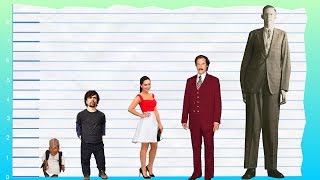 How Tall Is Peter Dinklage - Height Comparison!