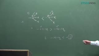 Inductive Effect of Organic Chemistry for NEET by NJ Sir