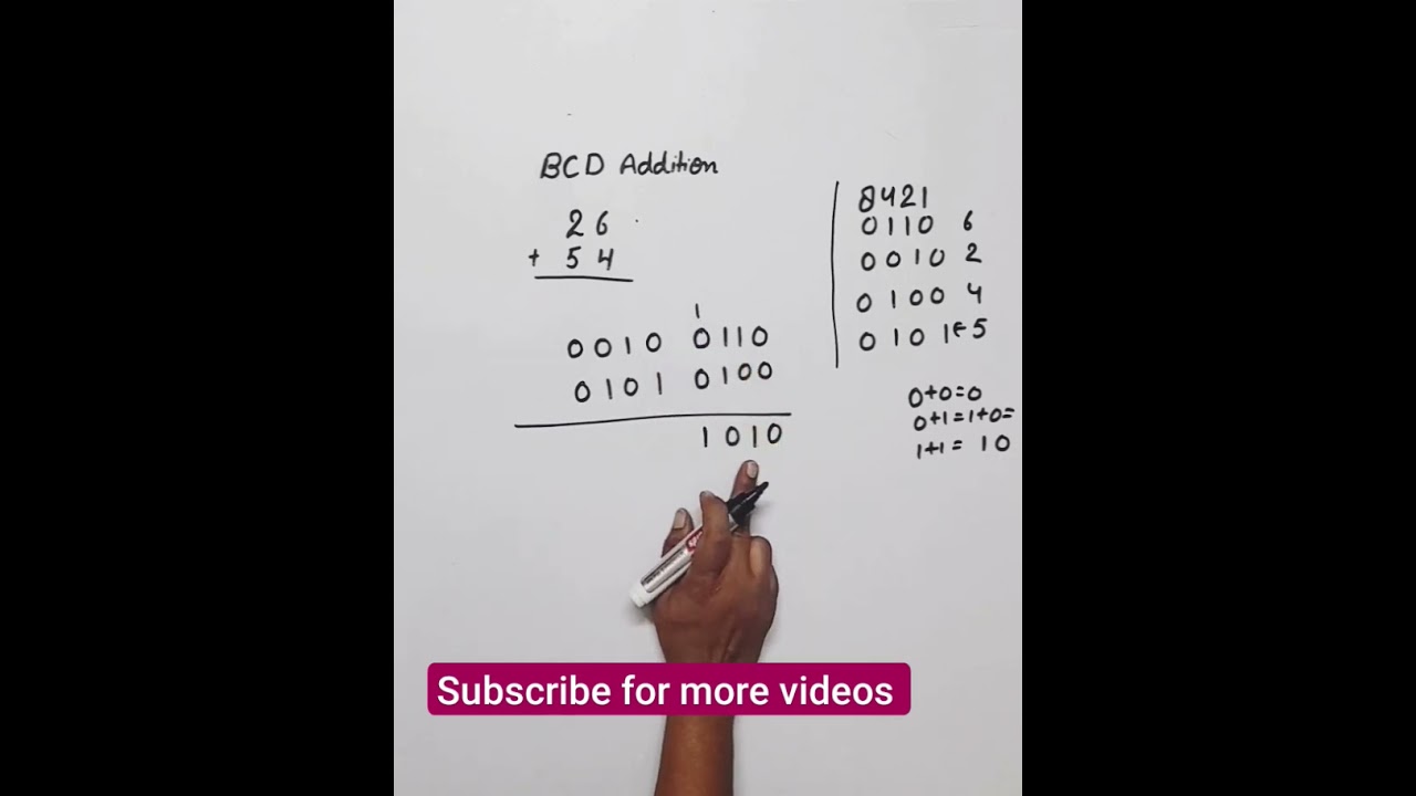 BCD addition #digitalelectronics