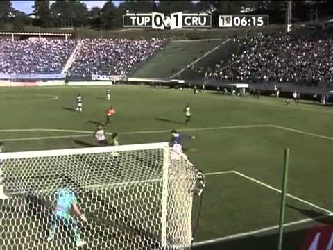 Os gols de Tupi 0 x 2 Cruzeiro - Mineiro 2013