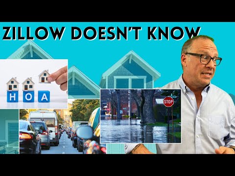 Zillow Com Winston Salem