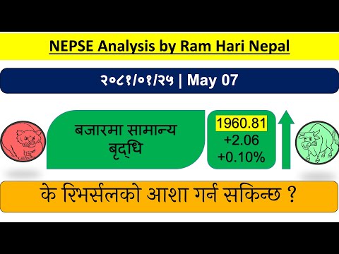 2081.01.25 | Nepse Daily Market Update | Stock Market Analysis by Ram Hari Nepal