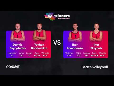 14:35 D. Svyrydenko / Y. Bohdashkin - I. Romanenko / I. Skrynnik 02.04.2023 | Winners Beach Volleyba