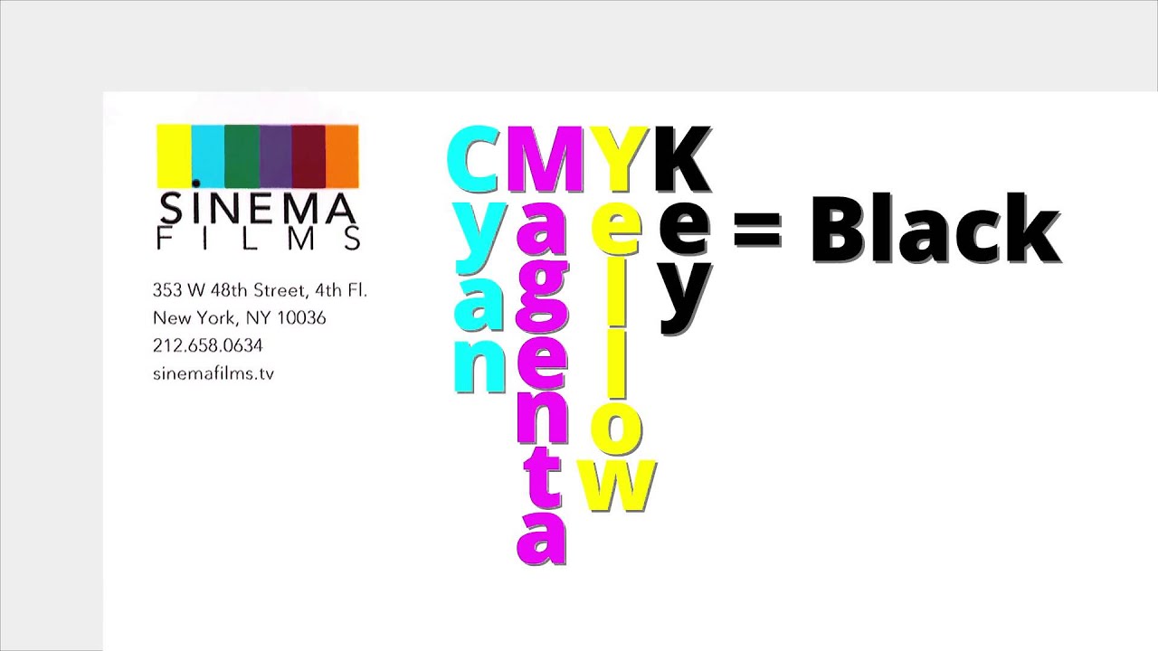 Full Color Printing and CMYK - Printing Options Explained - Envelopes.com