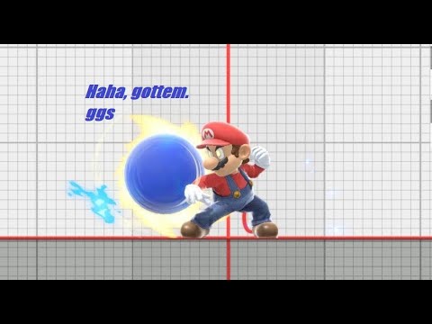 Sonic's spindash is actually POSITIVE on parry? Super Smash Ultimate