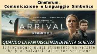 Anteprima video YouTube