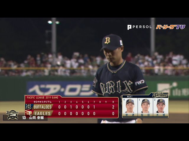 バファローズ・山岡 7回無失点の快投