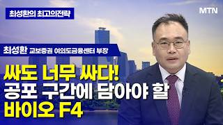 [최성환의 최고의 전략] 싸도 너무 싸다! 공포 구간에 담아야 할 바이오 F4 / 머니투데이방송 (증시, 증…