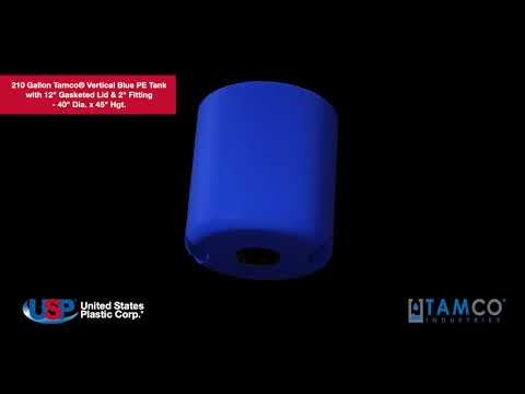 3D Video
