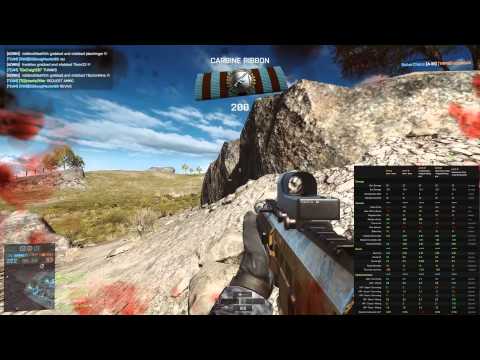 ACW-R Weapon Review: One Of My Top 3 Favorites - Battlefield 4