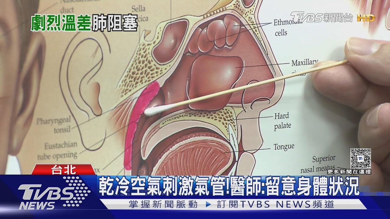 胸口像被掐住!肺阻塞病友 秋冬高風險 醫師:天冷、空污是元兇