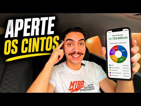 Finanças e investimentos: Time to Buy More? My Decision Will Surprise You