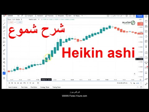 شرح شموع Heikin ashi اليابانيه | تعلم تداول الفوركس و الذهب و الأسهم و العملات بنظام Heikin ashi