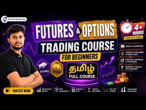 Futures and Options for Beginners