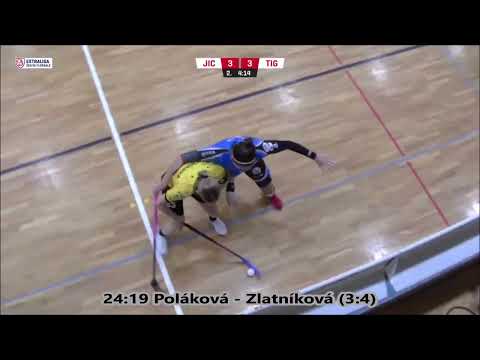 FINANCE NOVÁK FBK JIČÍN - Fat Pipe Tigers Start98 - 20. 11. 2022 - sestřih