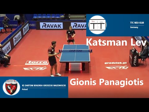 2021 Лига Чемпионов Кацман Панайотис Katsman Lev Gionis Panagiotis