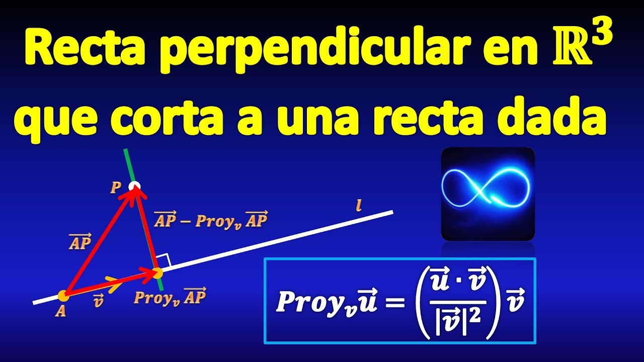 87. Calculate perpendicular line in R ^ 3, which intersects the given line