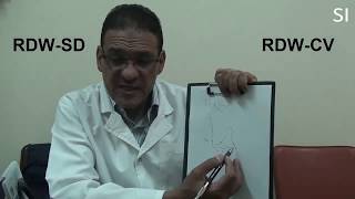#RDW-SD and RDW-CV Explained .. English Subtitles